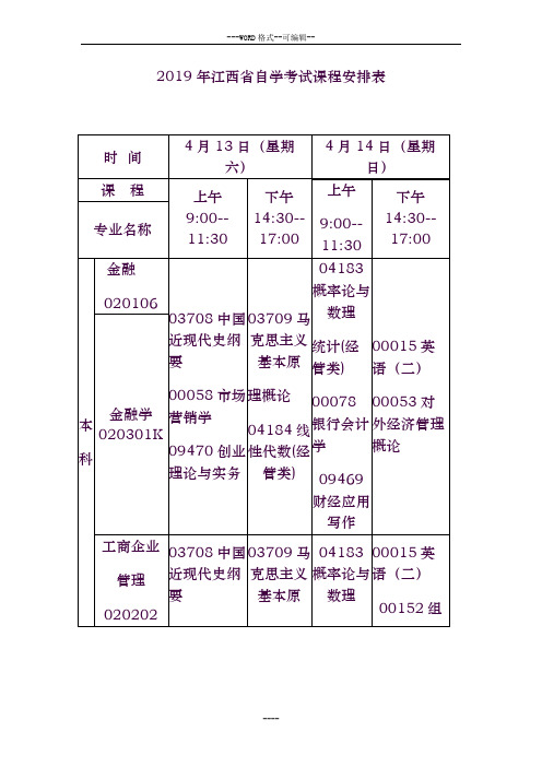 2019年下半年江西自考安排表