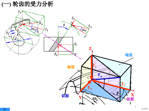 广东工业大学考研专业课