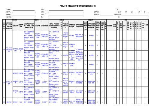 第五版过程PFMEA标准实例