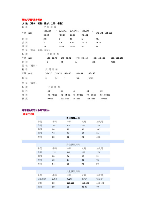 服装尺码换算参照表