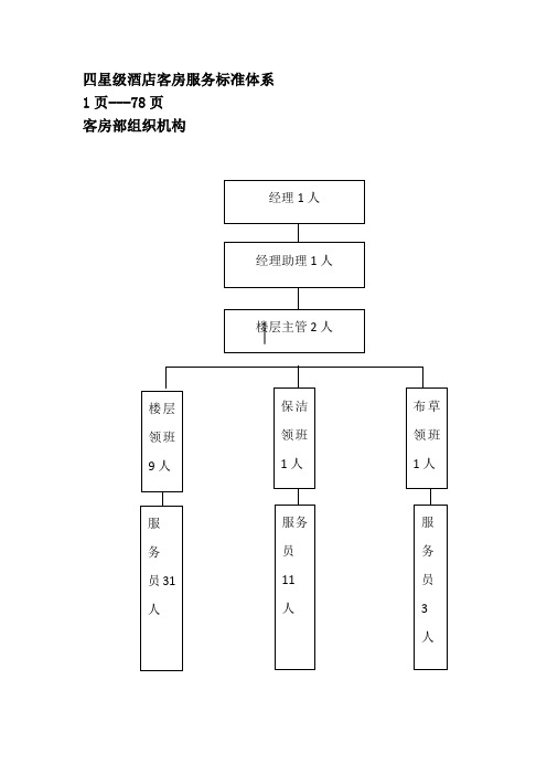 四星级酒店客房服务标准体系1