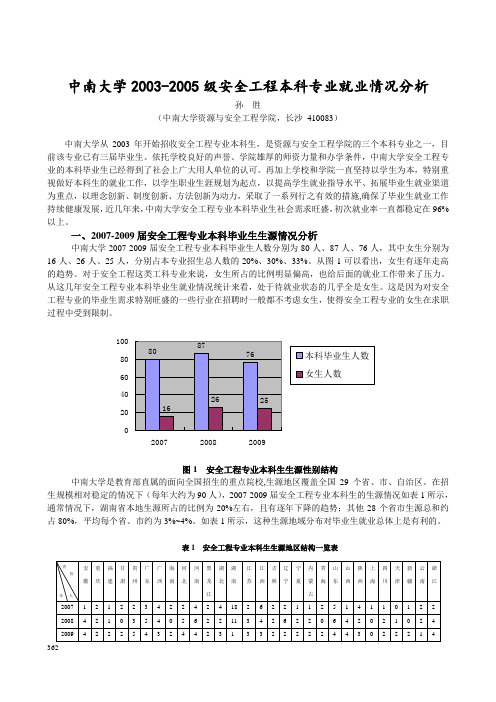 3增：安全工程专业本科毕业生就业情况分析(孙胜)