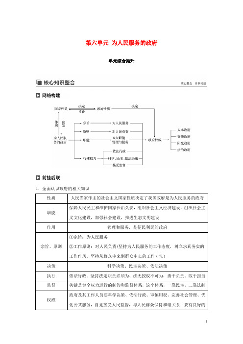 高考政治大一轮复习第六单元为人民服务的政府单元综合提升核心知识整合讲义