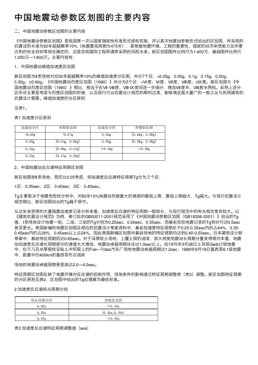 中国地震动参数区划图的主要内容