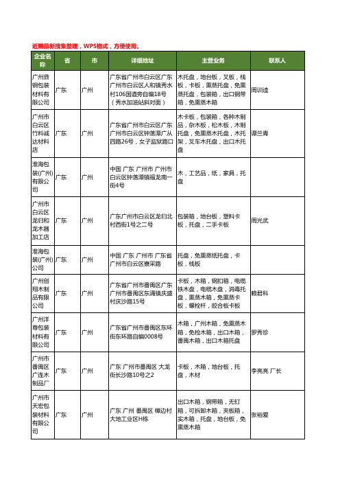 最新广东省广州免熏蒸托盘工商企业公司名录名单黄页大全28家