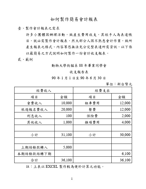 如何制作简易会计报表(精)