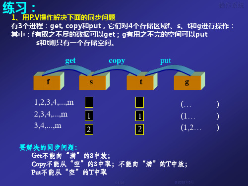 操作系统--PV操作习题补