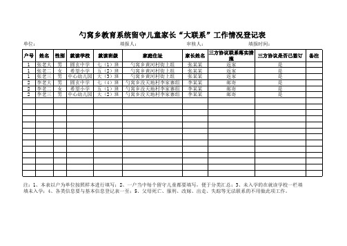 留守儿童家长“大联系”工作情况登记表