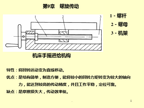 第9章--螺旋传动PPT课件