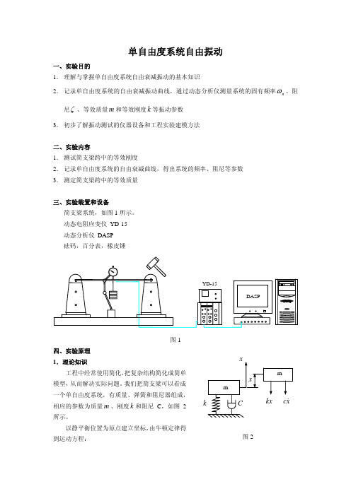 单自由度系统自由振动