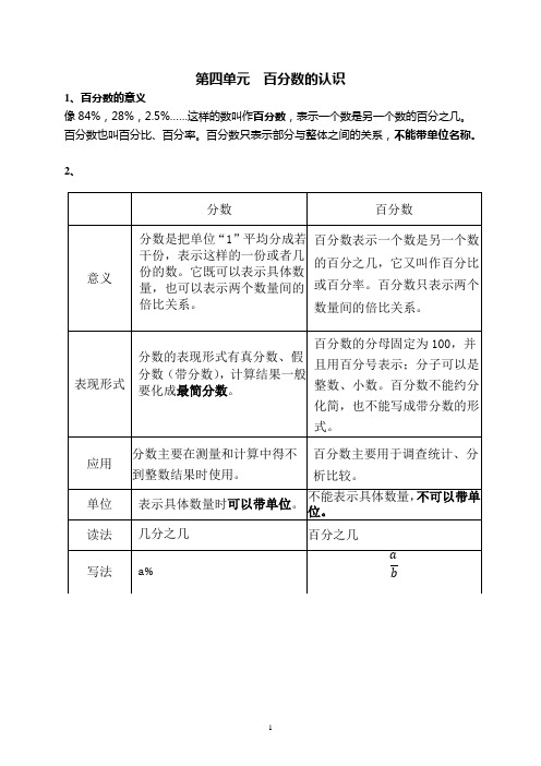 小学数学五年级第四单元知识点百分数的认识