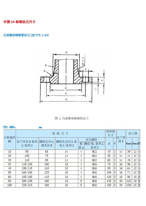 国标法兰标准尺寸