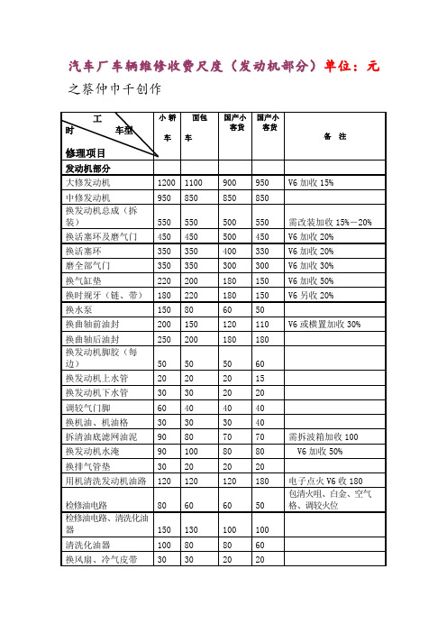 汽车维修价格表