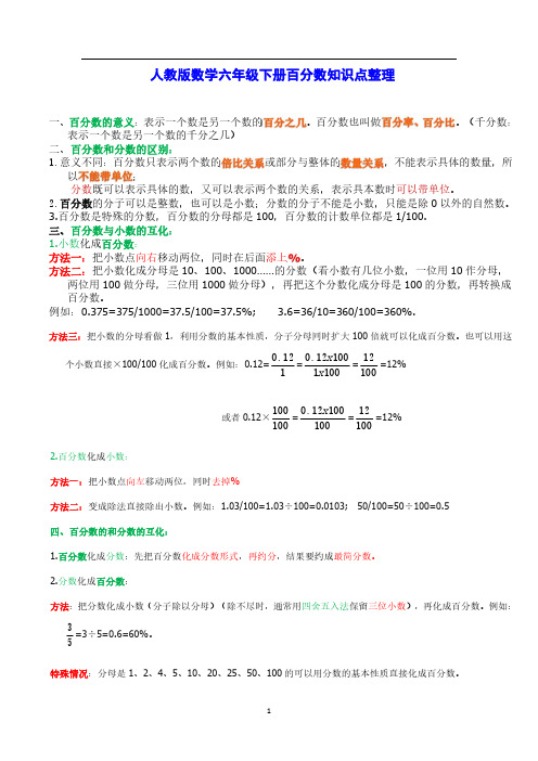 人教版数学六年级下册百分数知识点整理