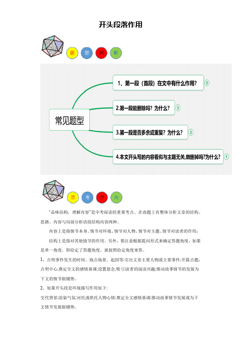 专题02开头段落作用-2024年中考语文阅读题答题模板