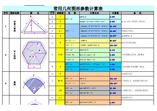 常用面积及表面积计算公式