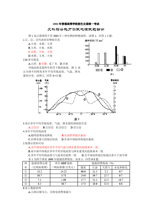 2006年高考地理试题集锦试卷1