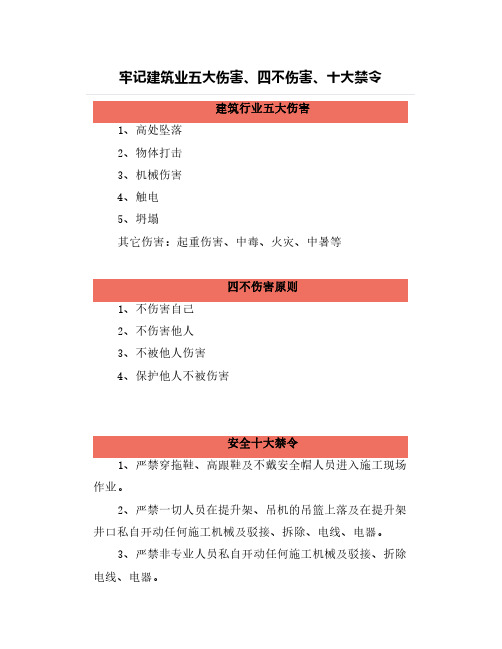 牢记建筑业五大伤害、四不伤害、十大禁令