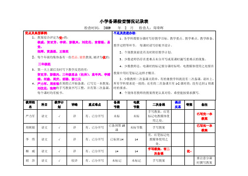 小学备课检查情况记录表