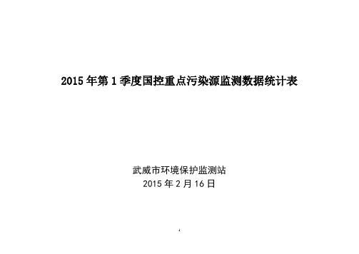 2015年1季度数据汇总表(全项目)