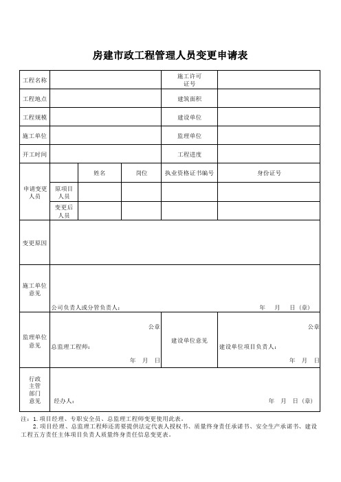 建设工程项目管理人员变更申请表 