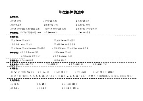 小学数学单位换算进率表