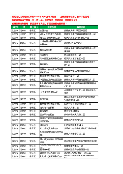 2020新版北京市北京市密云区珠宝工商企业公司商家名录名单黄页联系电话号码地址大全28家