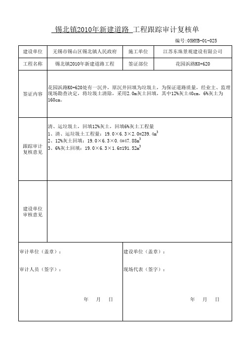 工程量签证复核单(跟踪审计)