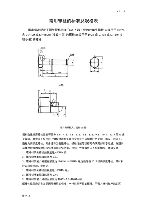 常用螺栓实用标准及规格表学习课件.doc