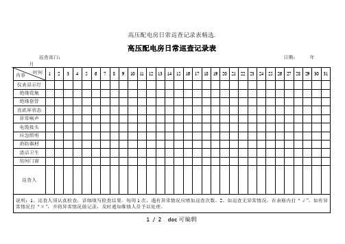 高压配电房日常巡查记录表精选甄选.