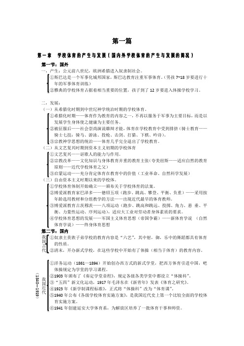 学校体育—第一篇  知识点