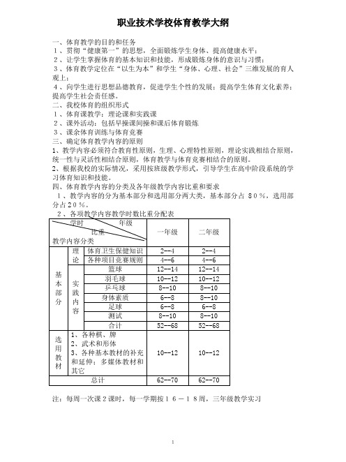 职业技术学校体育教学大纲