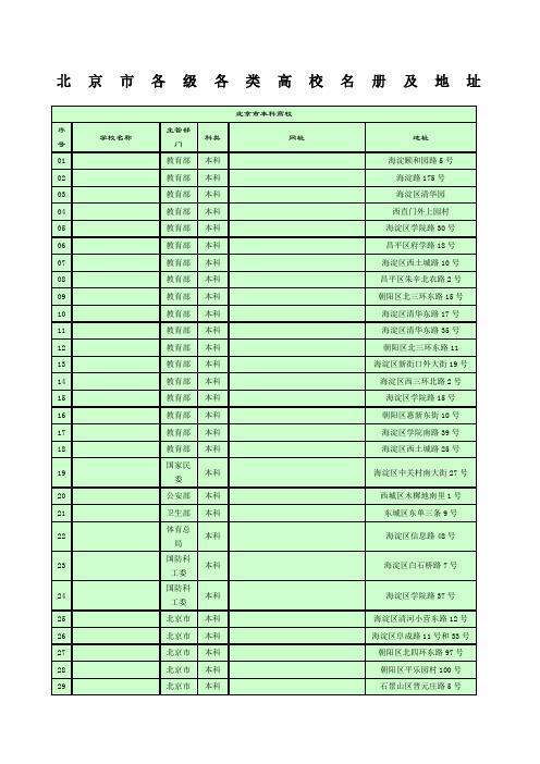 北京市各级各类高校名册及地址