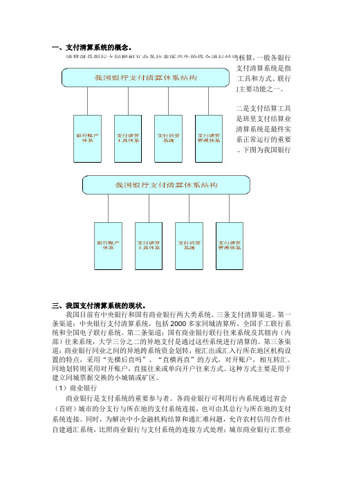 支付清算