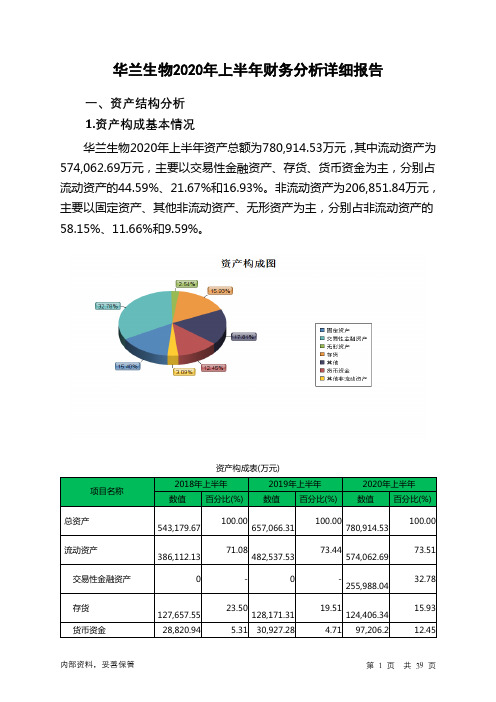 华兰生物2020年上半年财务分析详细报告