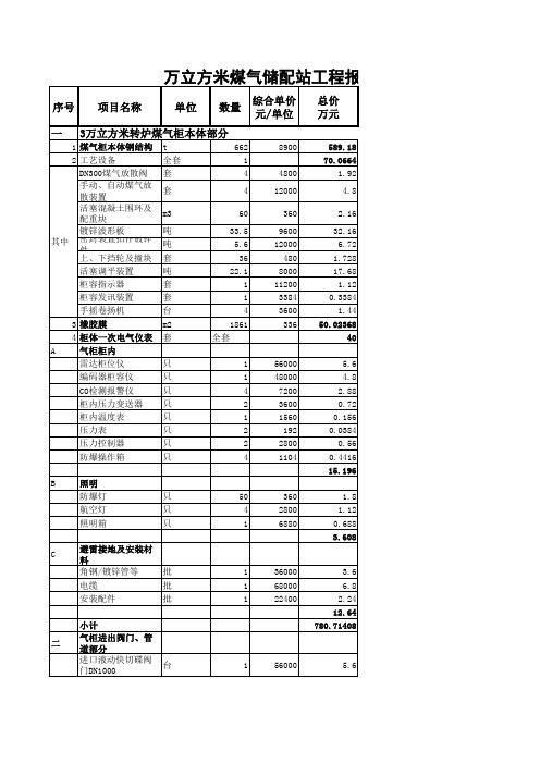 万立方米煤气储配站工程报价清单