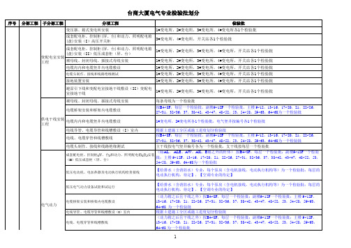 电气检验批的划分