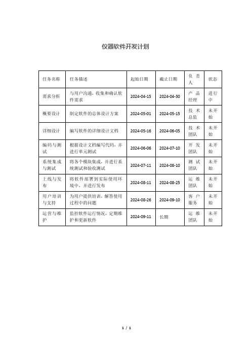 仪器软件开发计划