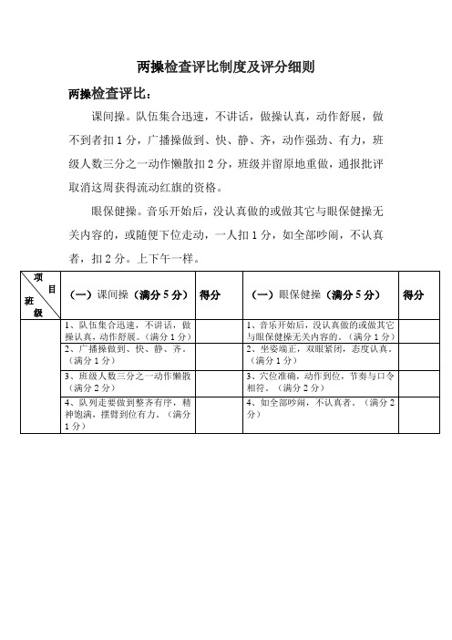 两操检查评比制度及评分细则