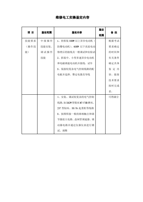 维修电工实操鉴定内容