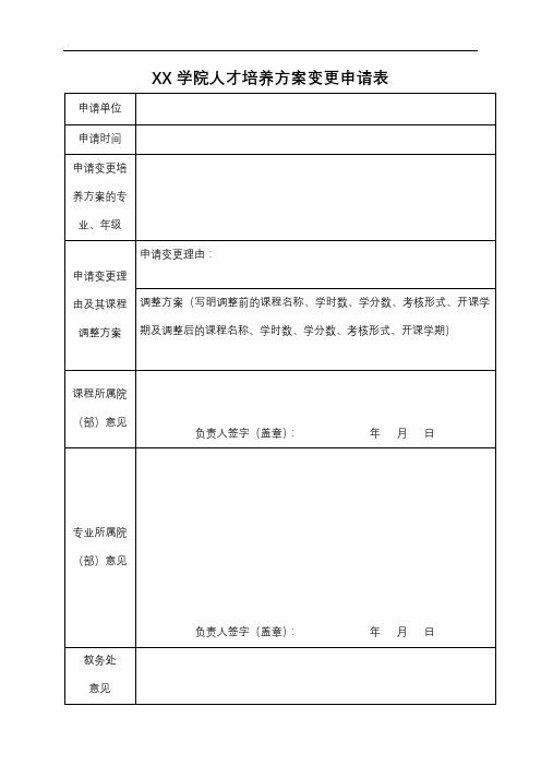 江西服装学院人才培养方案变更申请表【模板】