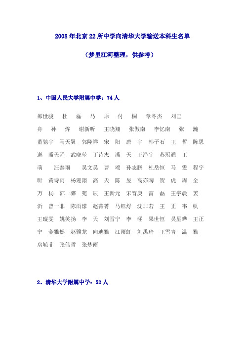 2008年北京22所中学向清华大学输送本科生名单