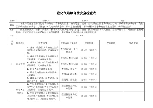 液化气站综合性安全检查记录表