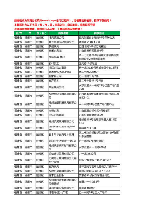 2020新版福建省福州市鼓楼区家具有限公司工商企业公司商家名录名单黄页联系电话号码地址大全60家