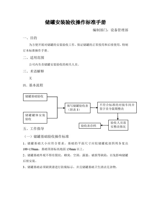 储罐安装验收标准操作手册