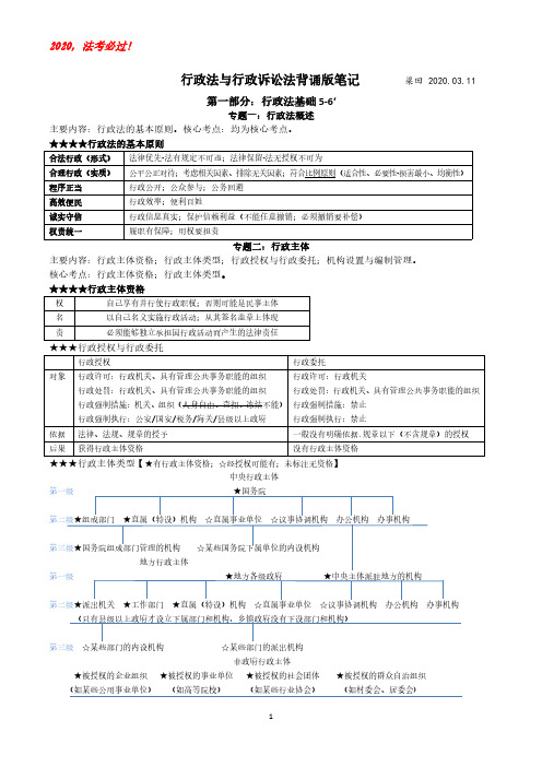 2020行政法与行政诉讼法