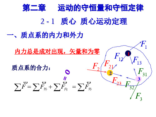 大学物理 质心、动量