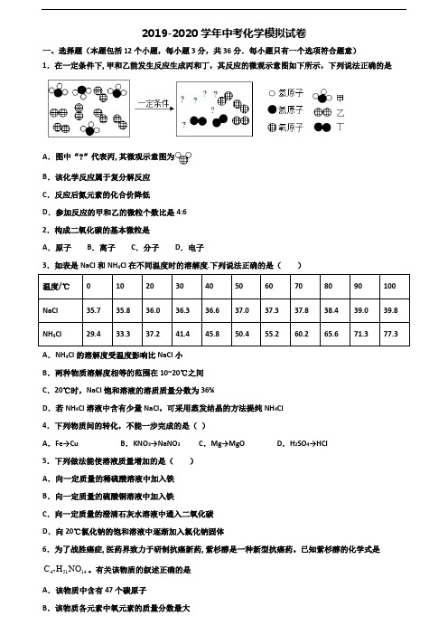 ★试卷3套汇总★拉萨市2020年中考化学考试试题