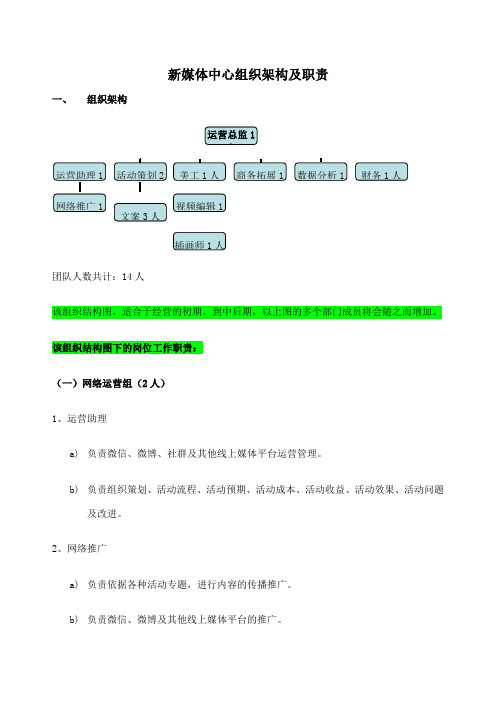 新媒体架构及岗位职责