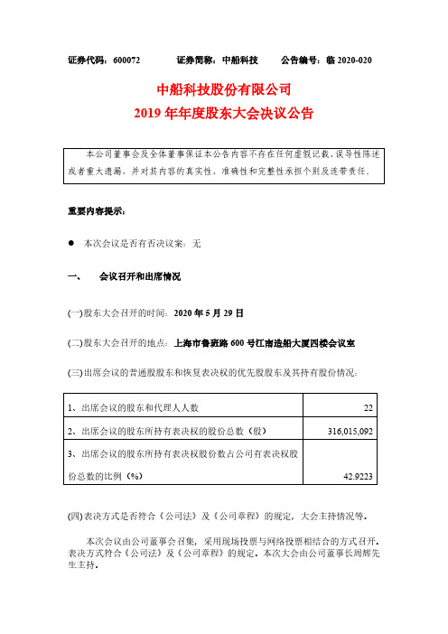 中船科技：2019年年度股东大会决议公告